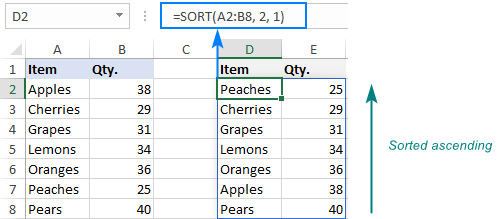 Fórmula para ordenar datos en orden ascendente