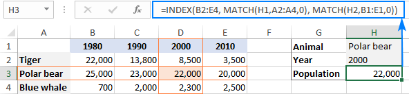 Fórmula ÍNDICE COINCIDIR COINCIDIR para buscar en filas y columnas