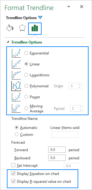 Tipos de línea de tendencia de Excel