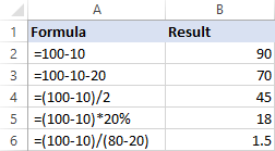 Fórmulas para restar números en Excel