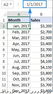 Fuente de datos para pronosticar ventas en Excel