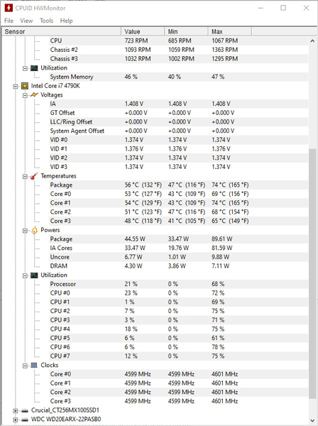 Panel Hwmonitor 1 principal para verificar la temperatura de la PC