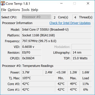 Estadísticas de CPU mostradas en Core Temp