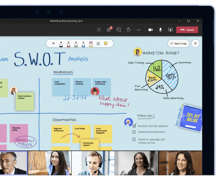 La aplicación Microsoft Whiteboard.