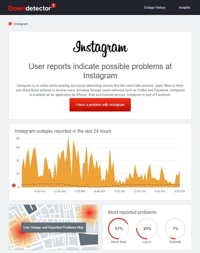 Detector de caída de Instagram