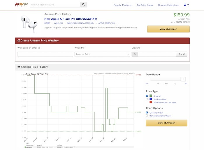 Estrategias Encuentra la mejor oferta Camelcamelcamel