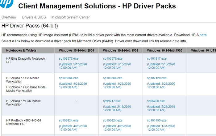 El panel táctil hp no funciona