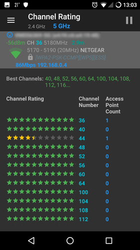 mejor-5ghz-canal-bandas-wifianalyzer-calificación-canal