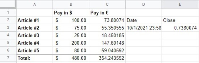 Hojas de cálculo de Google Moneda Fecha