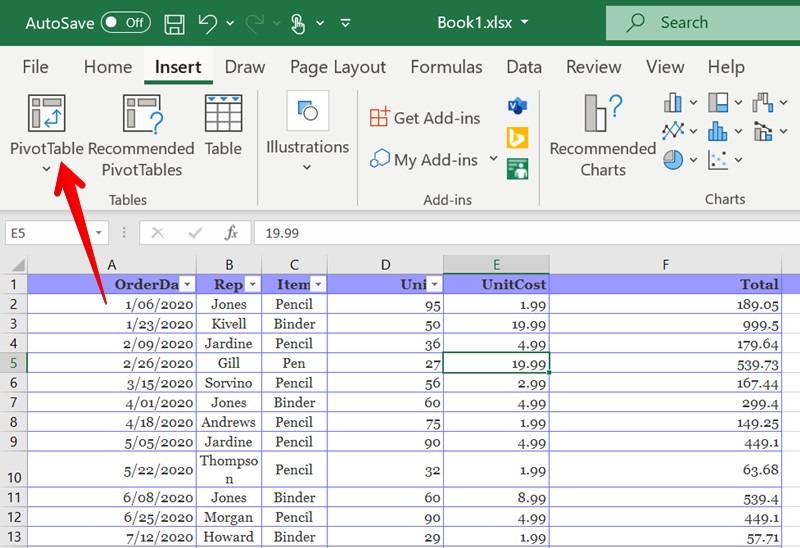 Tabla dinámica de valores duplicados de Excel