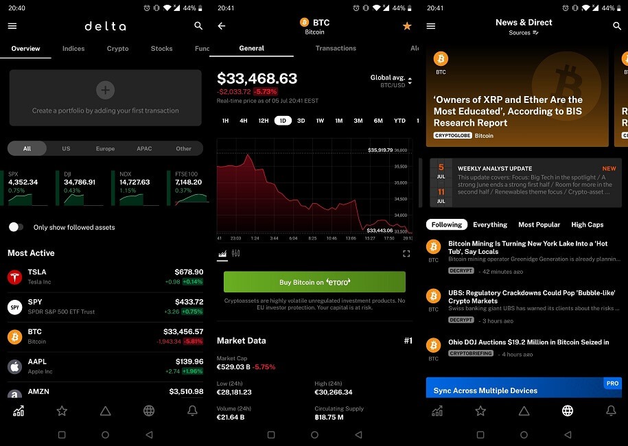 Las aplicaciones de Android rastrean los precios de las criptomonedas de Bitcoin Delta