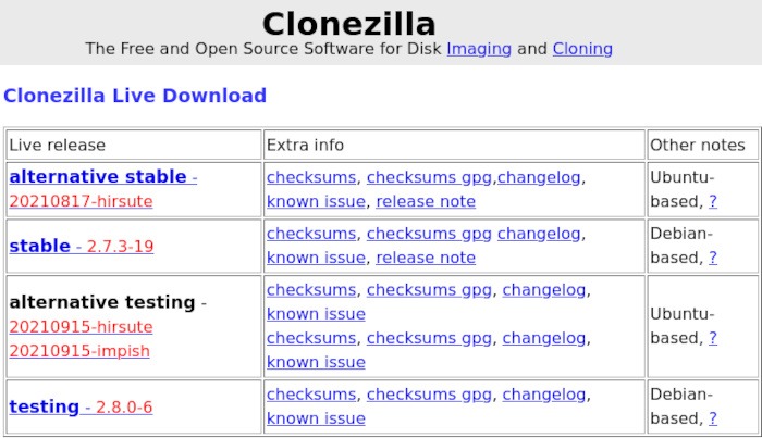 Clone Drive Clonezilla Sitio web 1