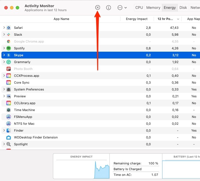 Monitor de actividad Cerrar aplicación