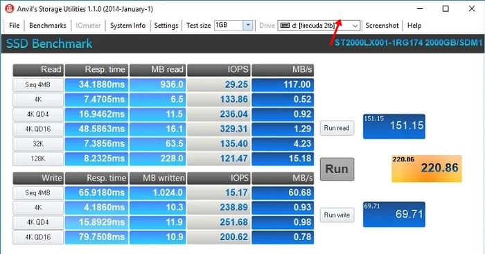 Yunques de velocidad de referencia Ssd Vs Sshd Seagate Firecuda 2tb