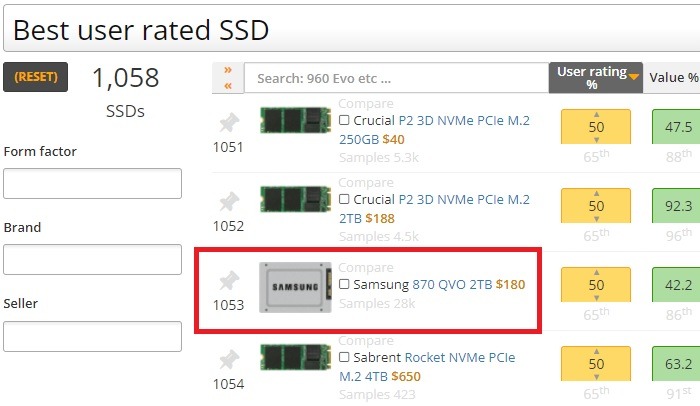 Ssd Vs Sshd Samsung 870 Qvo Ssd Benchmark Site