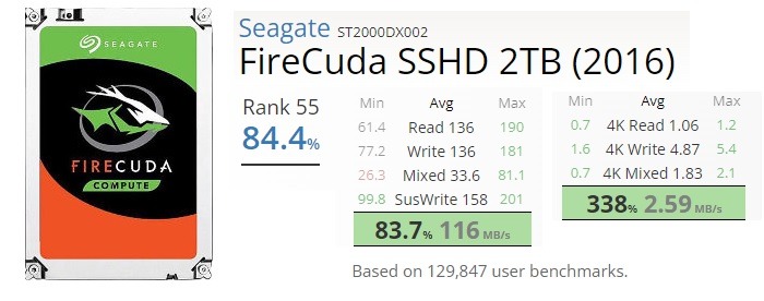 Ssd Vs Sshd Seagate Firecuda 2tb Mejor Clasificado Sshd