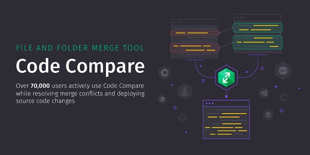 Review Code Compare Featured