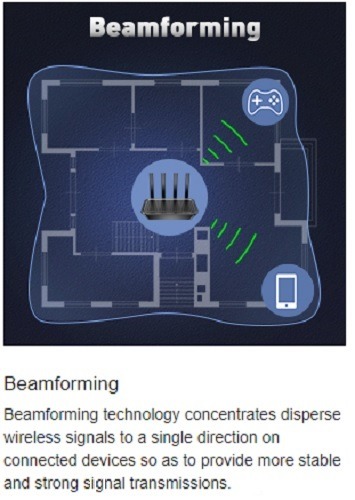 Enrutador Wi-Fi Rock Space Ac2100 Beamforming Tech