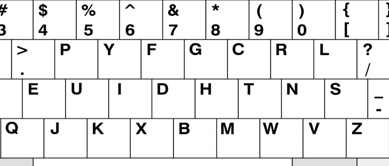 Reasignación de teclados a DVORAK y COLEMAK en Windows