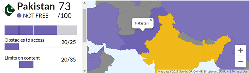 vpn-paises-pakistan