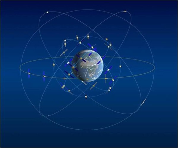 Gnss Beidou