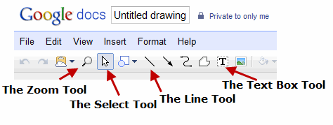 Conceptos básicos de dibujo de Google Docs