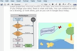 Cómo crear dibujos en colaboración con Google Docs