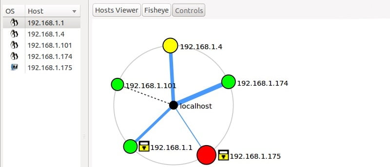 Una introducción al uso de Zenmap en Linux