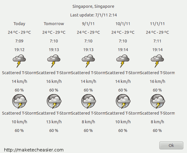 appindicator-mi-pronóstico-del-tiempo