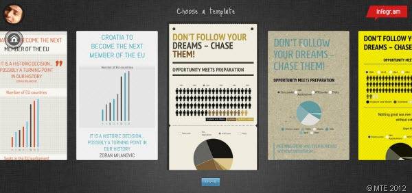 infogram-infografia-plantillas