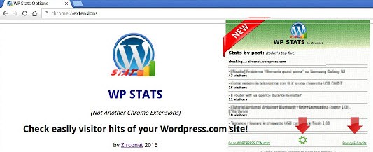 wordpress-chrome-extensiones-wordpress-stats