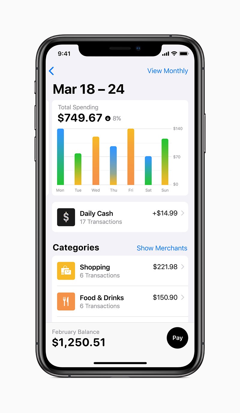Pantalla de gasto semanal de Apple Card 03252019