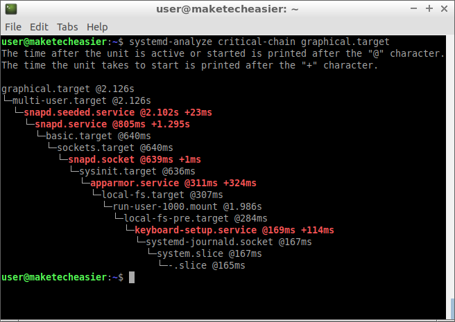 systemd-analyze-graphical-target