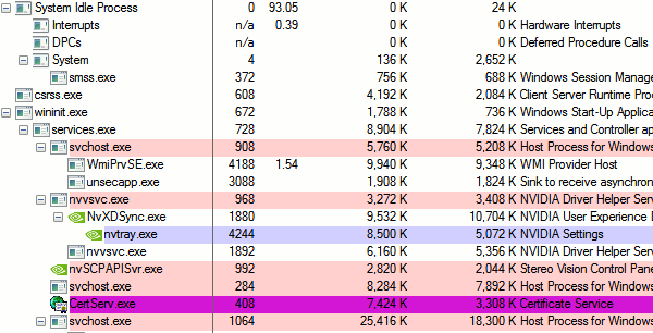 wintask-process-explorer