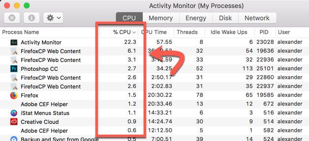 ultimate-guide-macbook-battery-runaway-aplicación