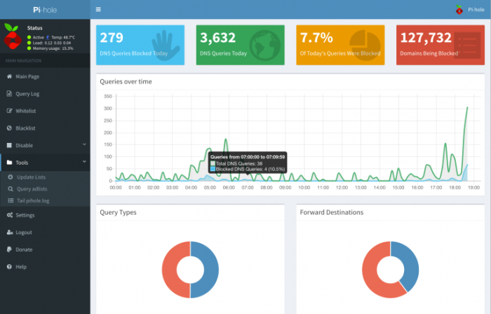 pi-hole-interfaz web