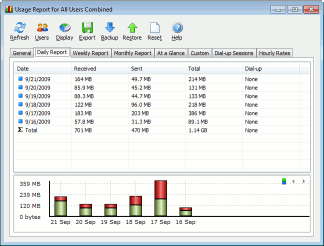 freeware-softperfect-networx