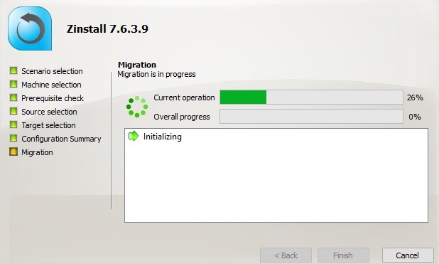 Perfil de usuario de migración de Zinstall