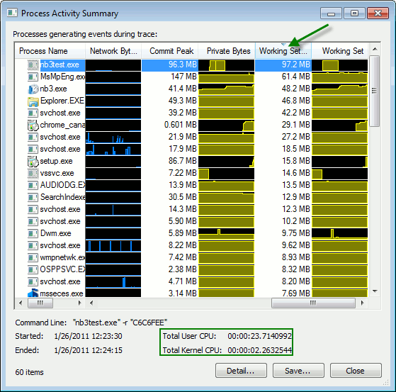 win7pm-proceso-actividad-resumen-por-mem