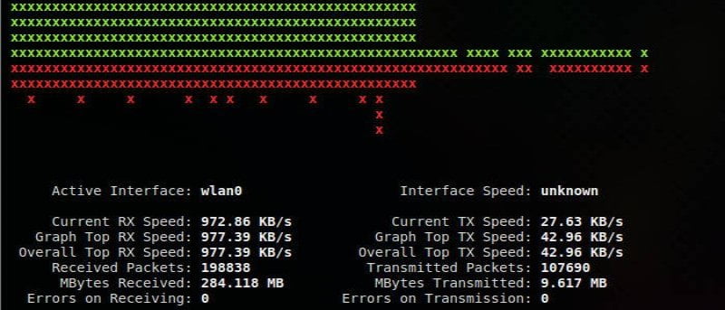 Cómo monitorear la carga de la red desde la línea de comandos en Linux