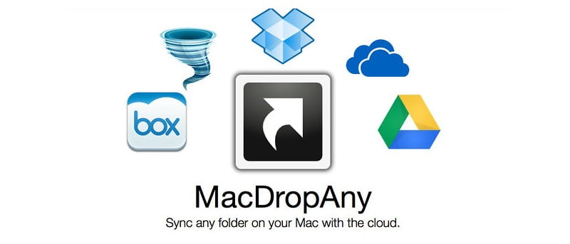 Sync Any Folder on Your Mac with Your Favorite Cloud Service