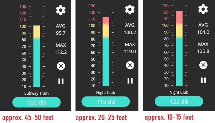 Tronsmart Bang Loudness Test Youlean Loudness Meter Lecturas Versión gratuita