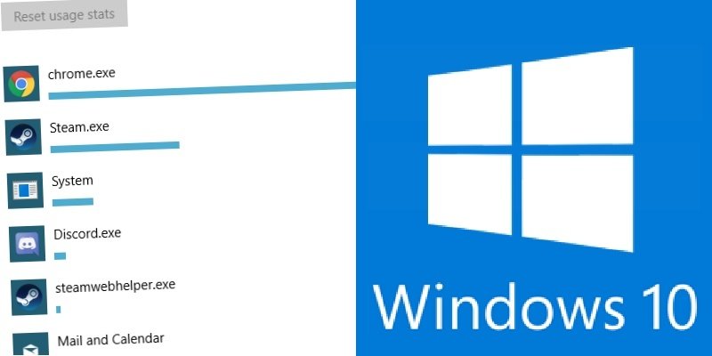 Cómo realizar un mejor seguimiento y limitar el uso de datos en la actualización de abril de Windows 10