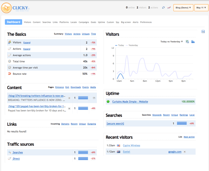 Clicky Enfocado en la privacidad Alternativas de Google Google Analytics