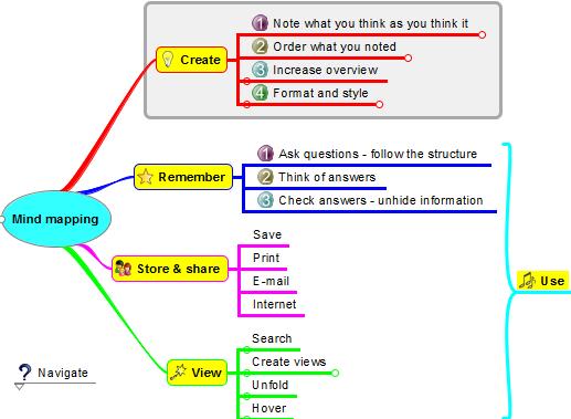 linux-productividad-aplicaciones-09-freeplane