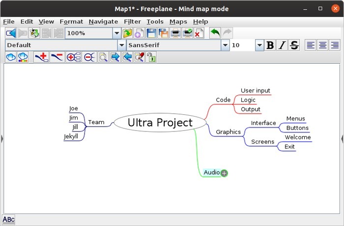 Organice proyectos y pensamientos con Freeplane Collapse Node