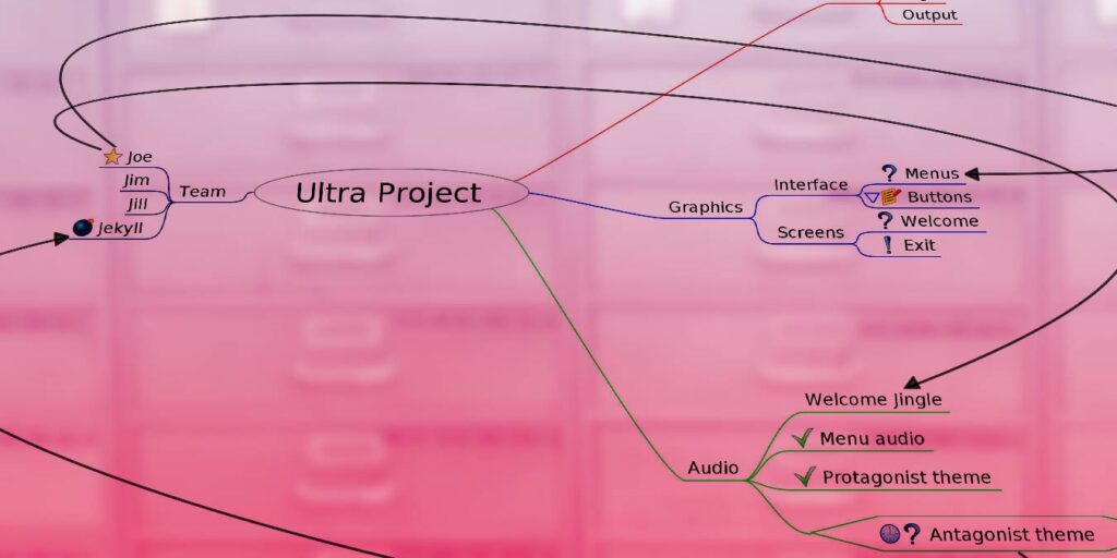 Organize Projects And Thoughts With Freeplane Featured