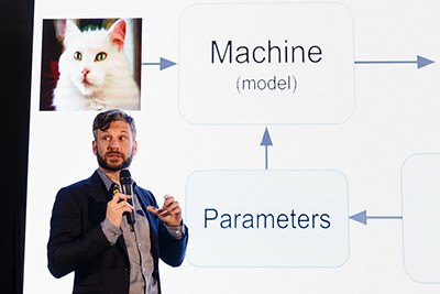 ai-aprendizaje-máquina-gato