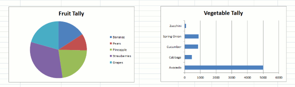 Pegar-especial-excel-convertir-gráficos