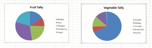 Pegar-especial-excel-convertir-gráficos-completar